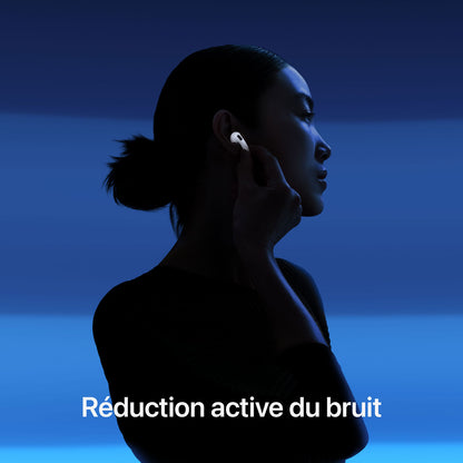 AirPods 4 avec Réduction de Bruit Active